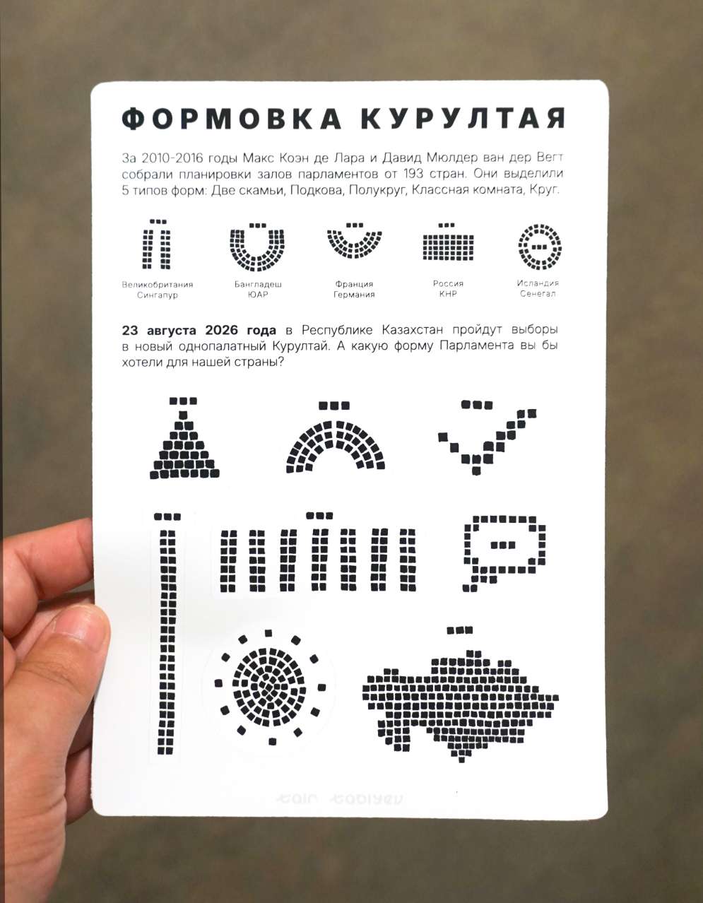 Формовка Курултая