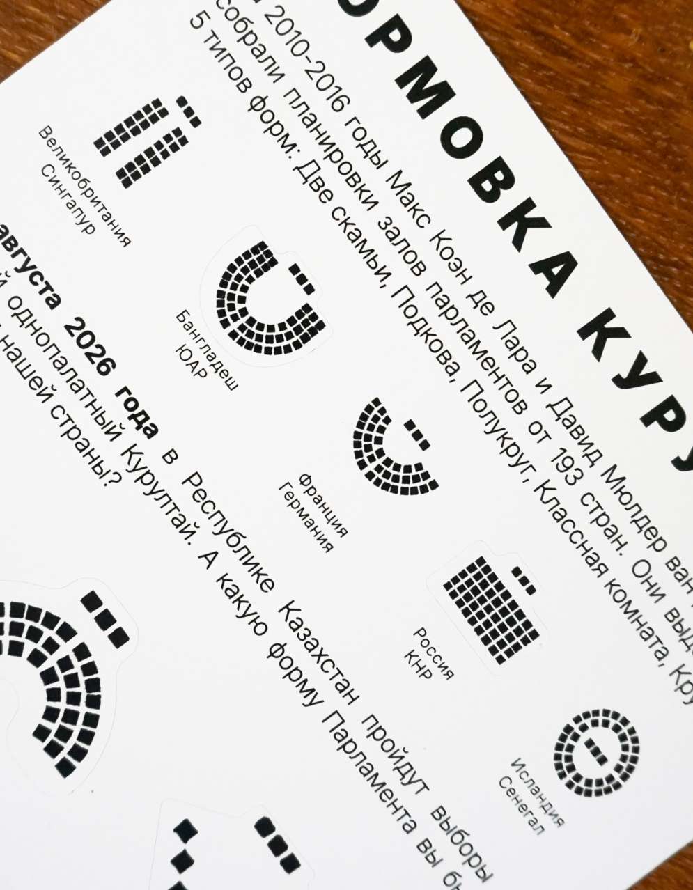 Формовка Курултая