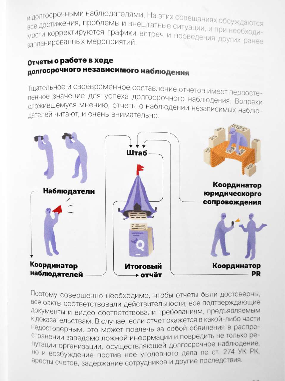 Пособие по долгосрочному наблюдению за выборами