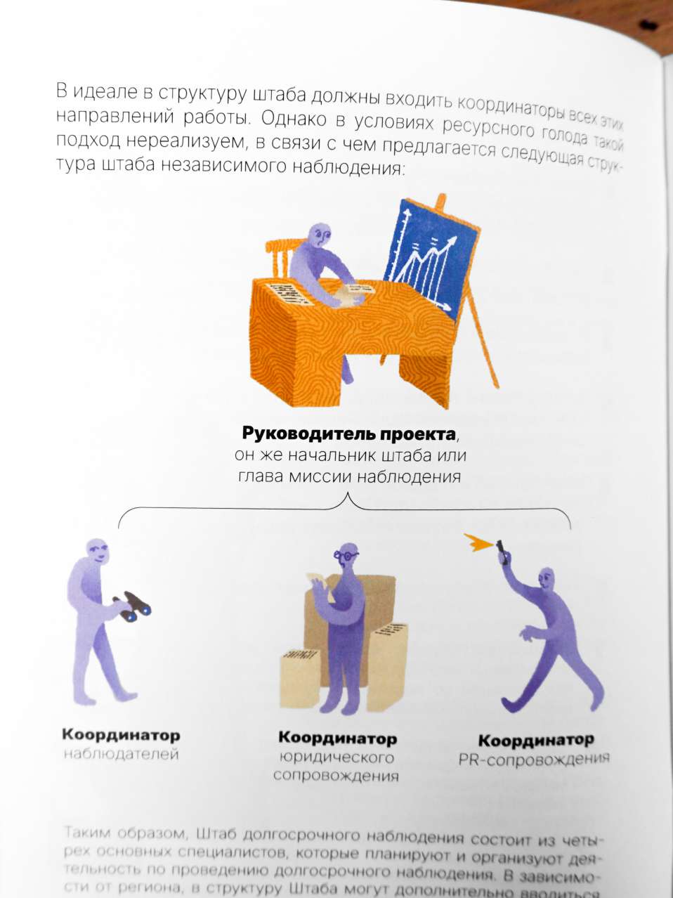 Пособие по долгосрочному наблюдению за выборами