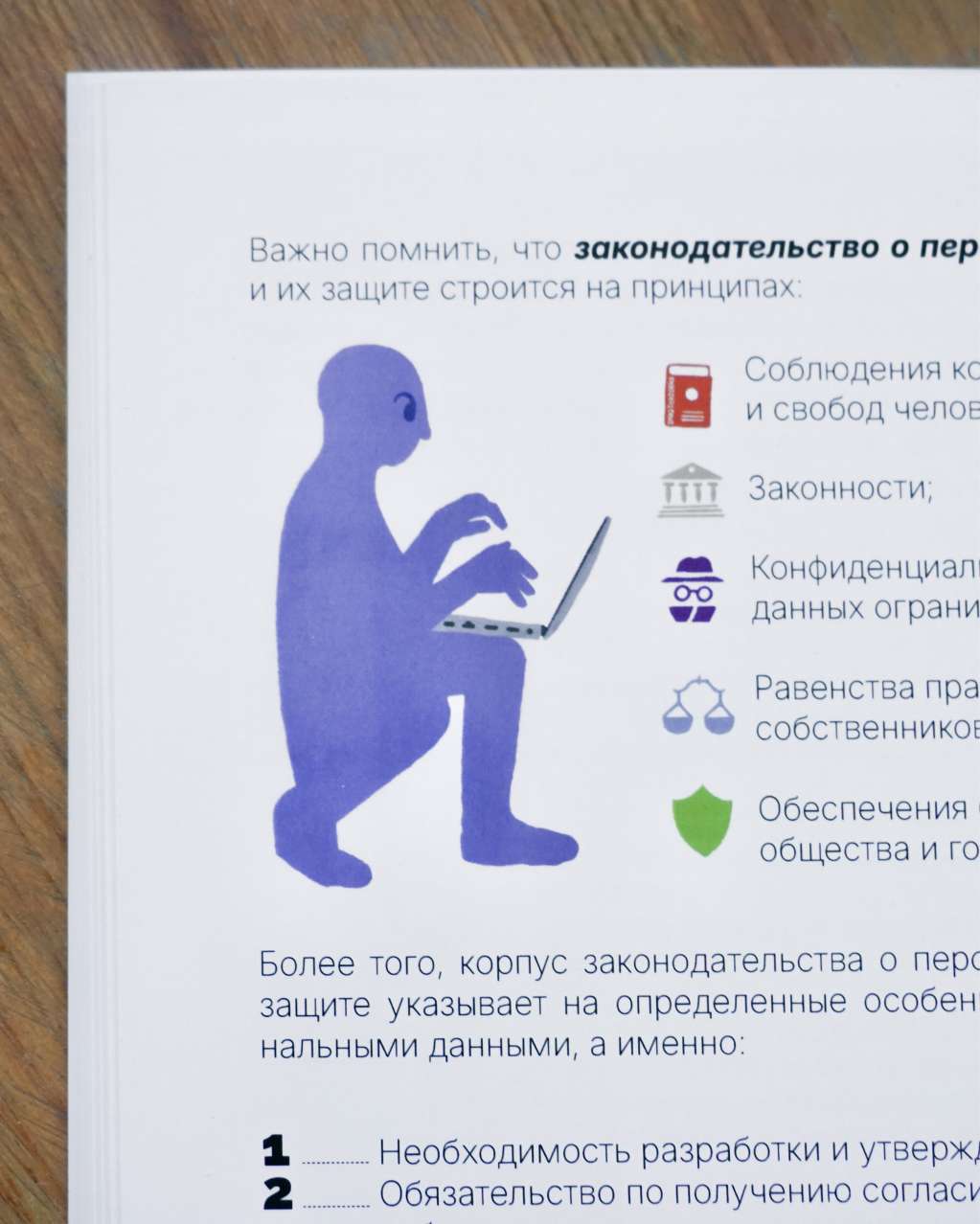 Повышение персональных данных