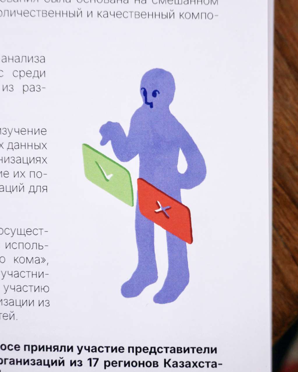 Повышение персональных данных