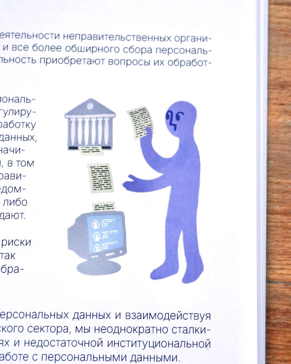 Повышение персональных данных
