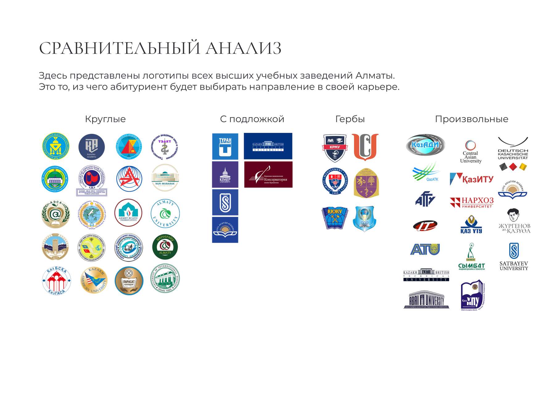 Айдентика для Жургеновки