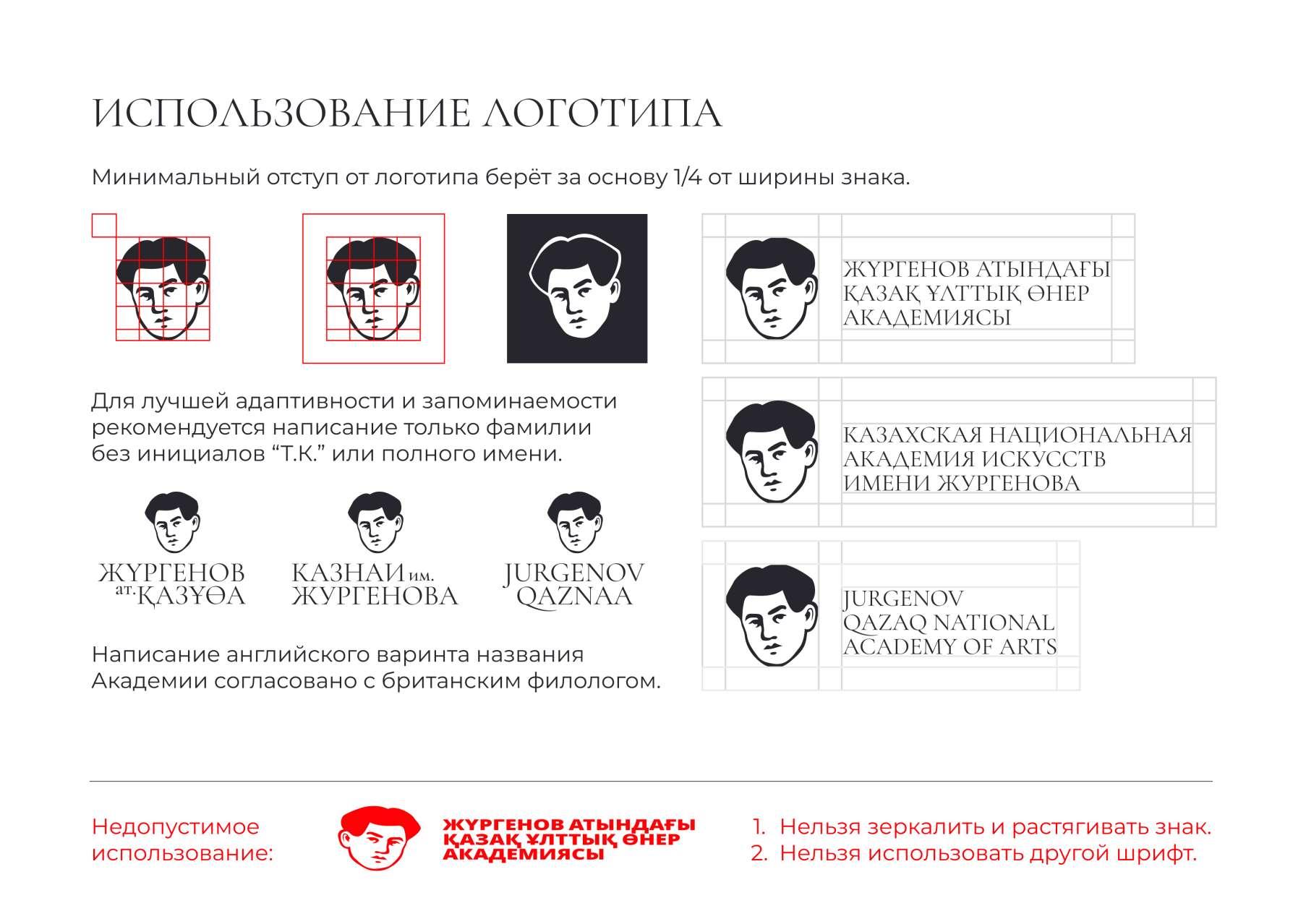 Айдентика для Жургеновки