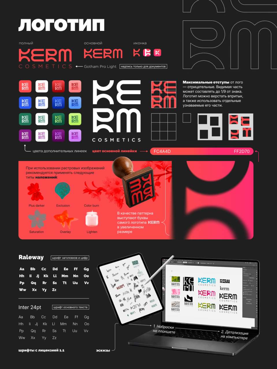 KERM cosmetics