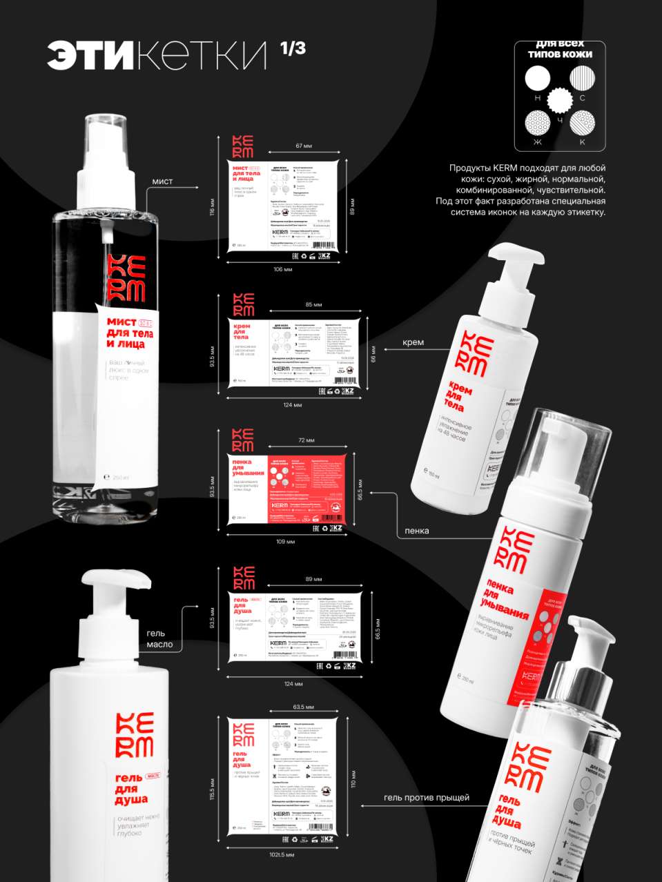 KERM cosmetics