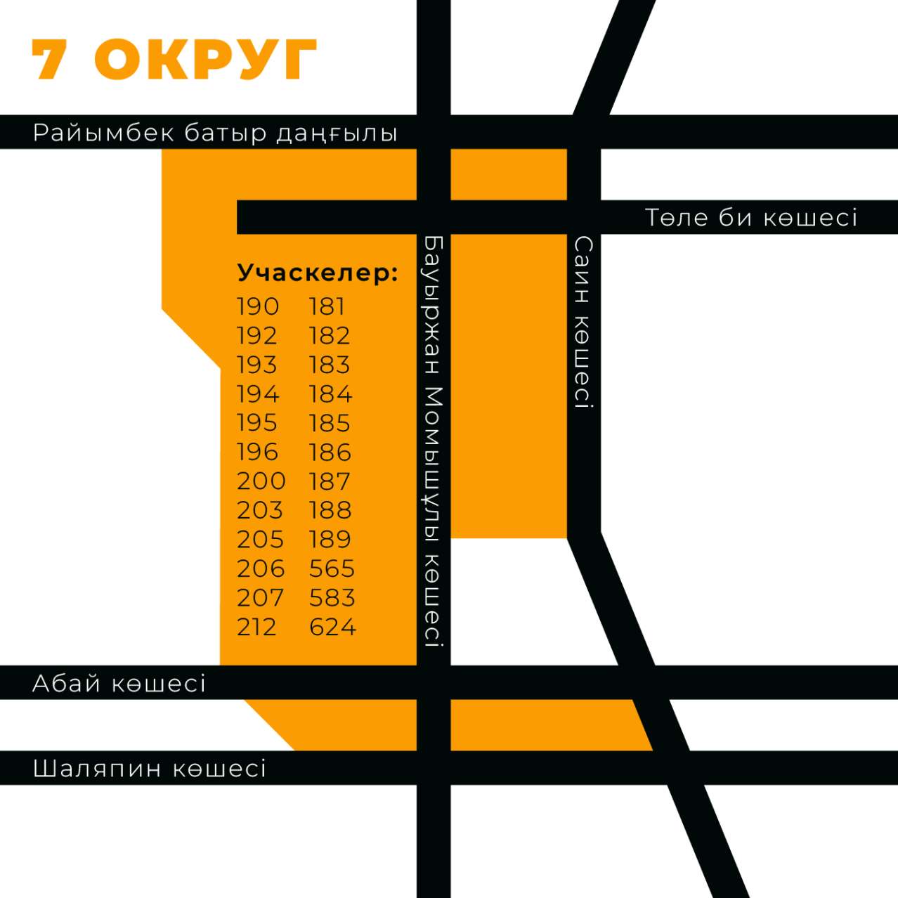 Предвыборная кампания Равката